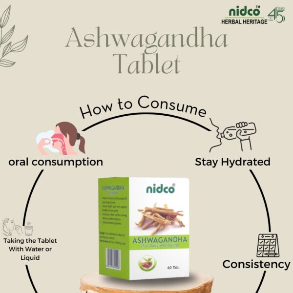 How to get the best Benefits from Ashwagandha Tablet 2023
